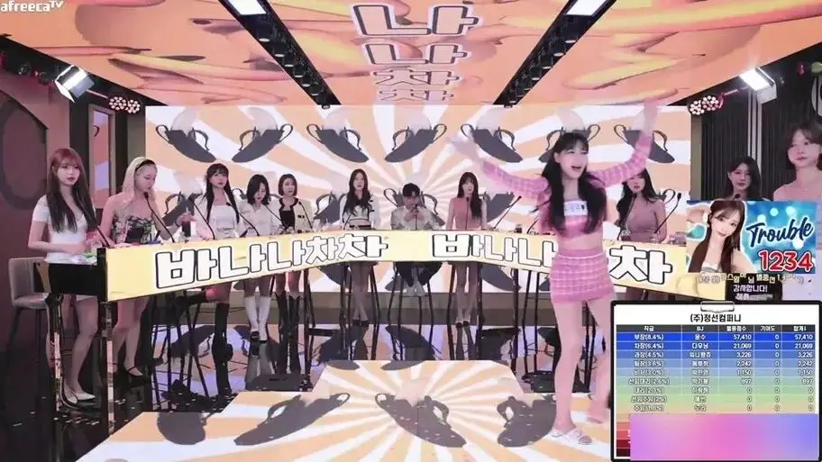 《韩国BJ舞团》jinricp女团小黑屋完整版在线观看_高清无广告_高潮片段全集